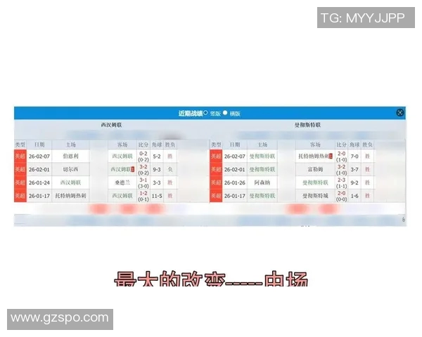 曼联对西汉姆联比赛前瞻及胜负预测分析